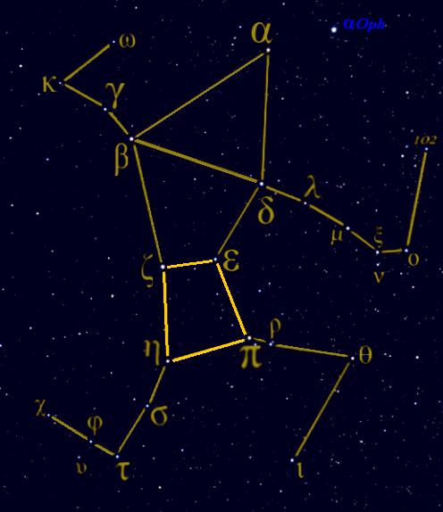 Sobre o Céu — Constelações: Hércules