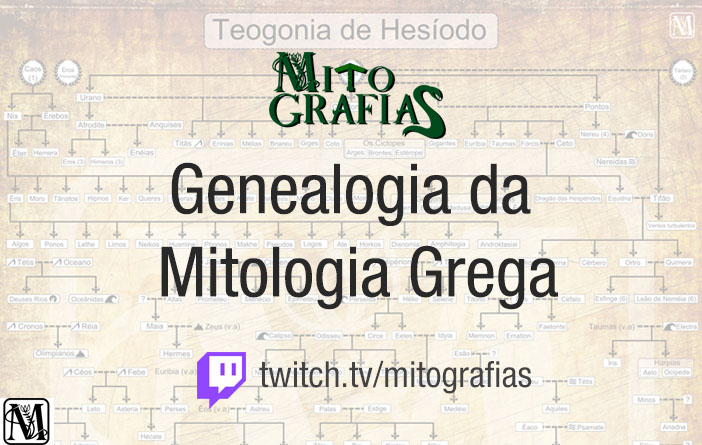 Vitrine com uma arvore genealogica da Teogonia no fundo, em primeiro plano, o logo do Mitografias no topo, o texto "Genealogia da Mitologia Grega", na base o símbolo da twitch e o endereço do canal